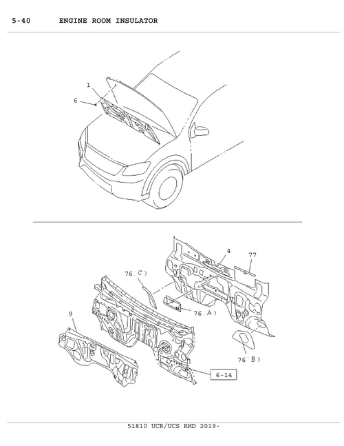 Partial Engine